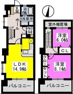 キルンズ防塁 間取り