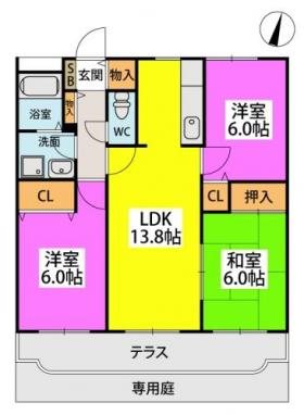 ジェントル藤崎 間取り