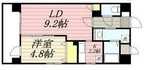 グロースメゾン博多山王 間取りです。