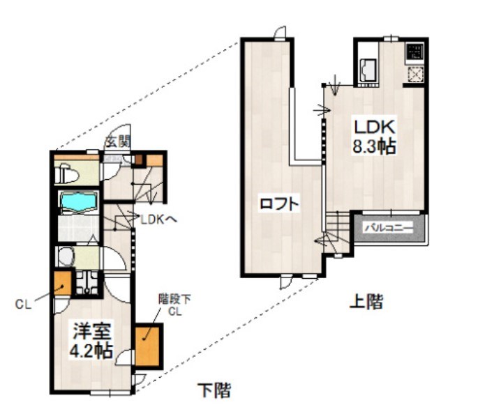 CB箱崎ルアーナ 間取り