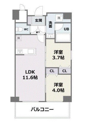 エフパルク高宮Ⅱ 間取り