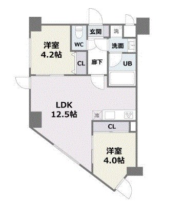 エフパルク高宮Ⅱ 間取り