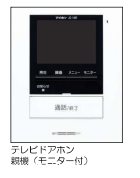 FORENA TERRACE 大橋 セキュリティ