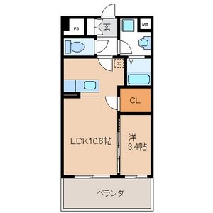 イースト フルハウス ※反転タイプです。