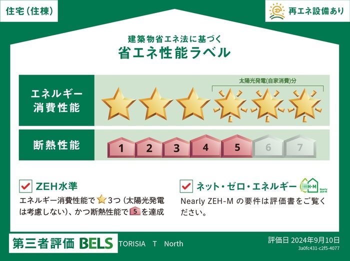 TORISIA　T　North   その他