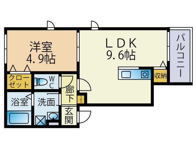 キーブル 間取り