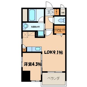 アイコリーネ城南 間取り
