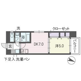 Primo Partire舞鶴 間取り