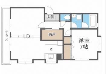 ルーブルⅢ 間取り
