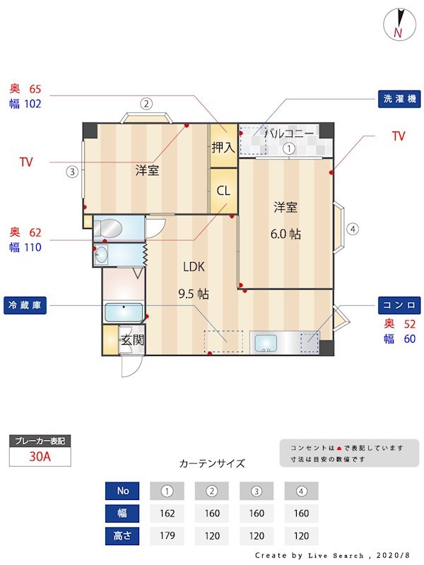 ツインリッチ藤崎 間取り