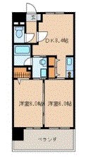 アジリア博多イースト 間取りです。