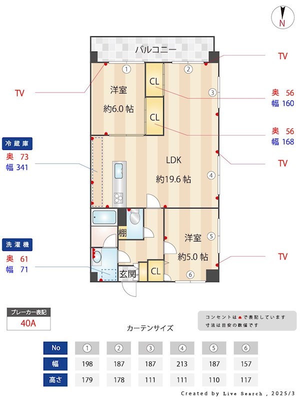アクシオン城南 間取り