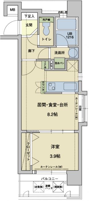 アクタス天神アネックス 間取り