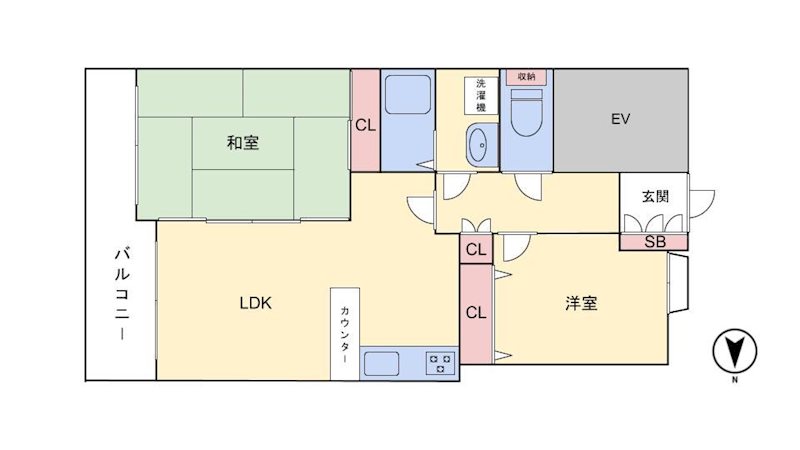 エンゼルハイム神松寺 間取り
