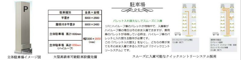 ベイグランデ ※別号室参考画像