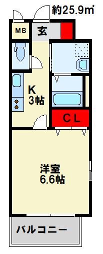 MDIミルファルコ下曽根駅前  初めての1人暮らしにおすすめの間取り