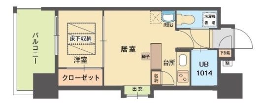 エステート・モア・平尾堀川 現況優先