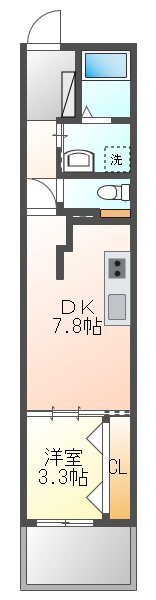 エミネンス香椎駅前 間取