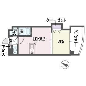 アヴァンセ那の川 間取り